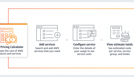 AWS新見積りツール「AWS Pricing Calculator」の使い方